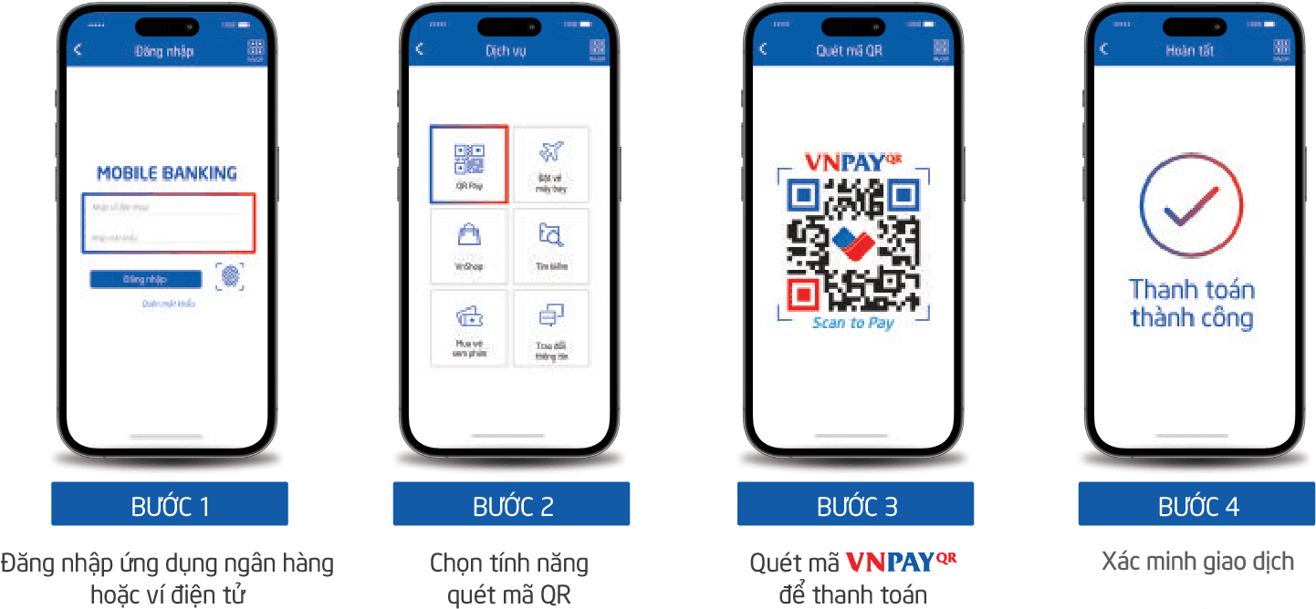 6. HDTT VNPAY QR