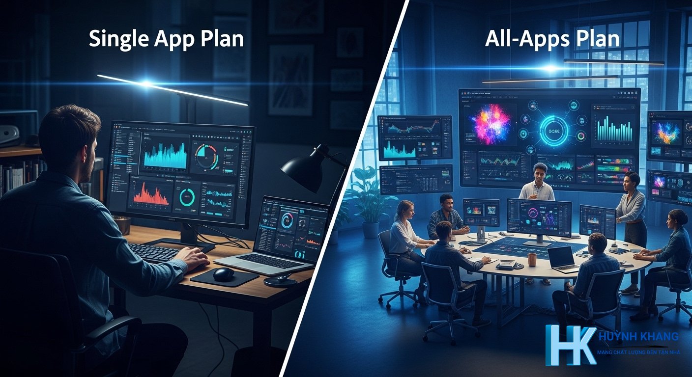 Bản quyền adobe Affter effects: Giải pháp & Hướng dẫn mua có VAT cho Doanh nghiệp 2026 12 Các gói bản quyền Adobe nên cân nhắc cho cá nhân, team và doanh nghiệp
