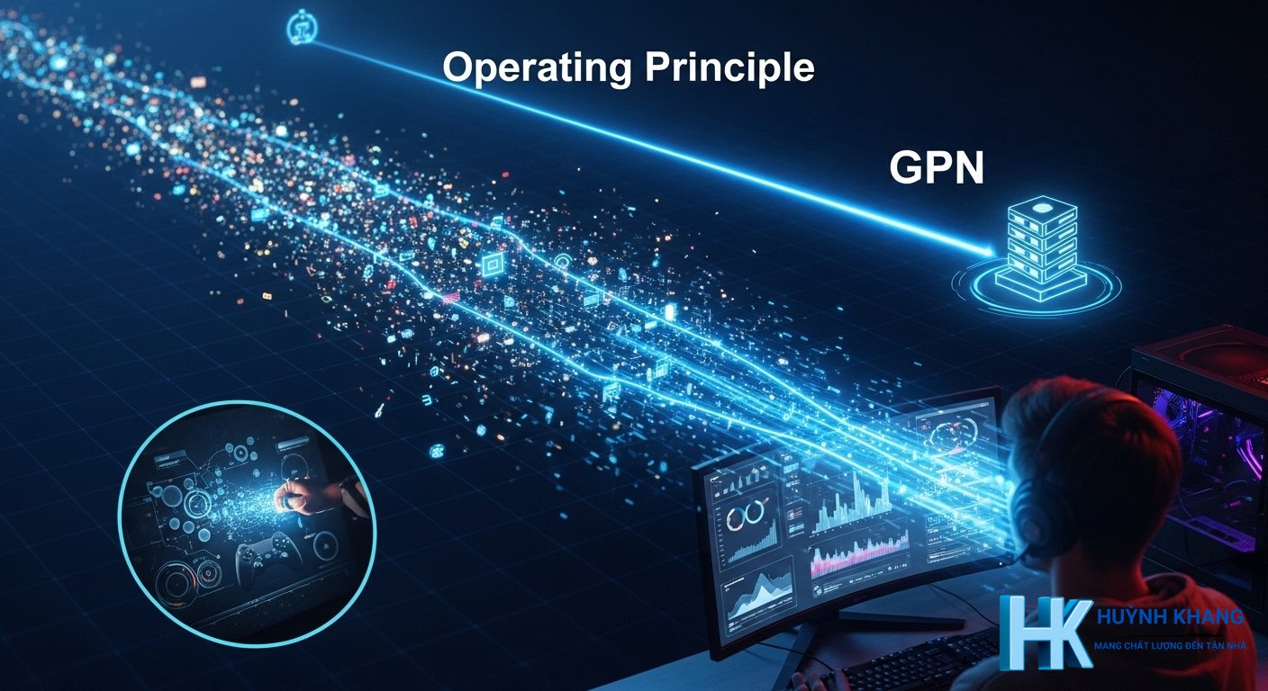 Phần Mềm Giảm Ping Game: Đánh Giá & So Sánh Hiệu Năng 2026 10 Nguyên lý hoạt động của Phần Mềm Giảm Ping Game (GPN)